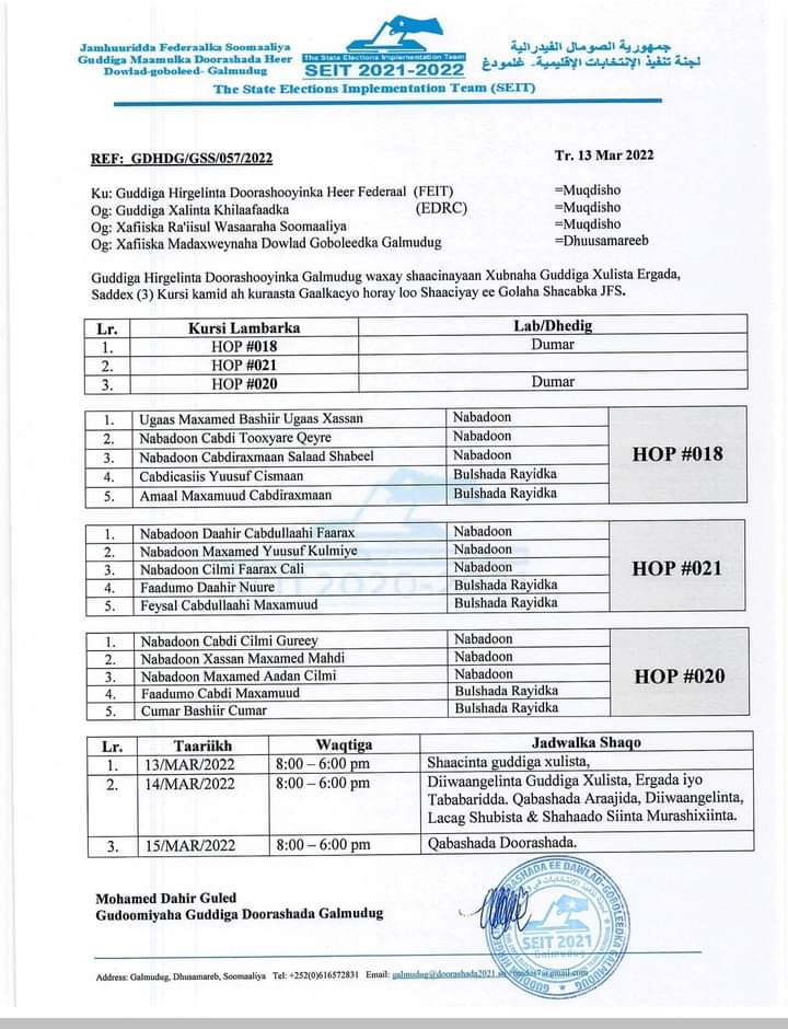 Galmudug oo shaacisay guddiga soo xulaya ergada 3da kursi ee ugu danbeeya